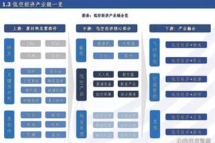 betway必威 手机网页截图3